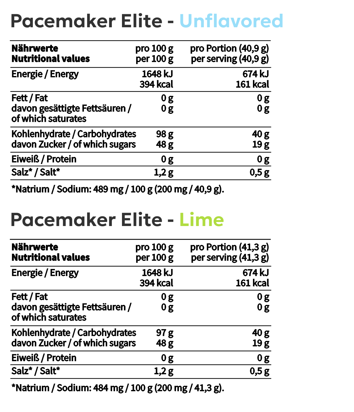 Pacemaker Elite Nährwerttabelle